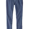 Dogtown Pants>Title Nine New