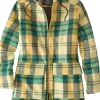 Lumberjill Hooded Coat>Title Nine Cheap